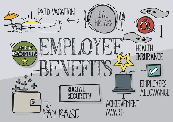 Employee Benefits